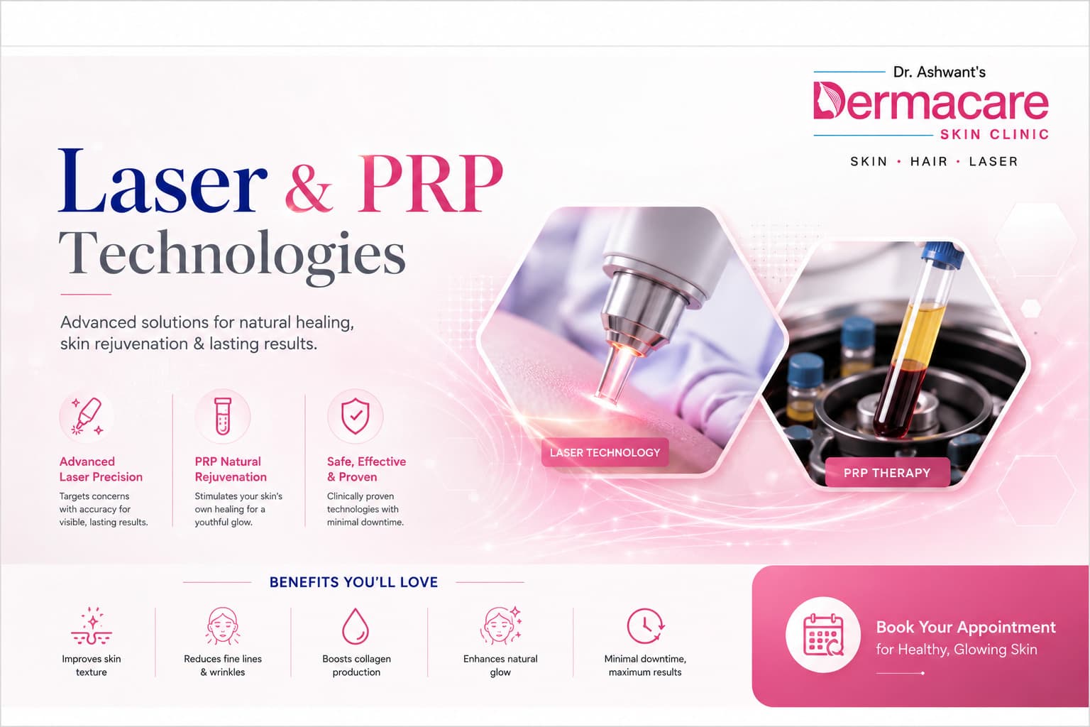 Best Laser & PRP Technologies